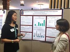 Undergraduate Research Symposium